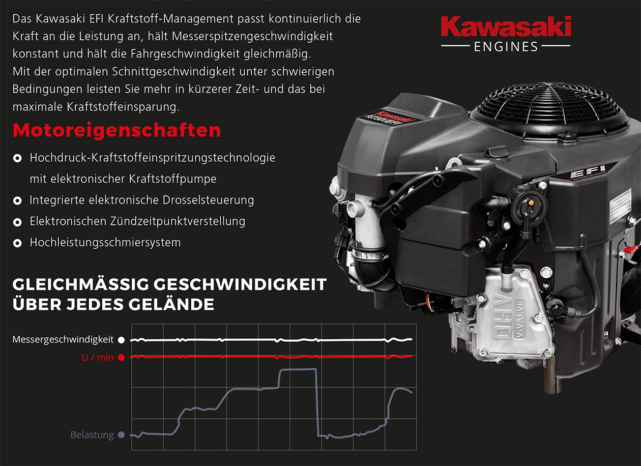 Spider ILD02 EFI Motor Kawasaki FS730V EFI. Die neueste Generation von Kawasaki EFI-Motoren hat die SPIDER-Mäher unschlagbar gemacht - in jedem Gelände